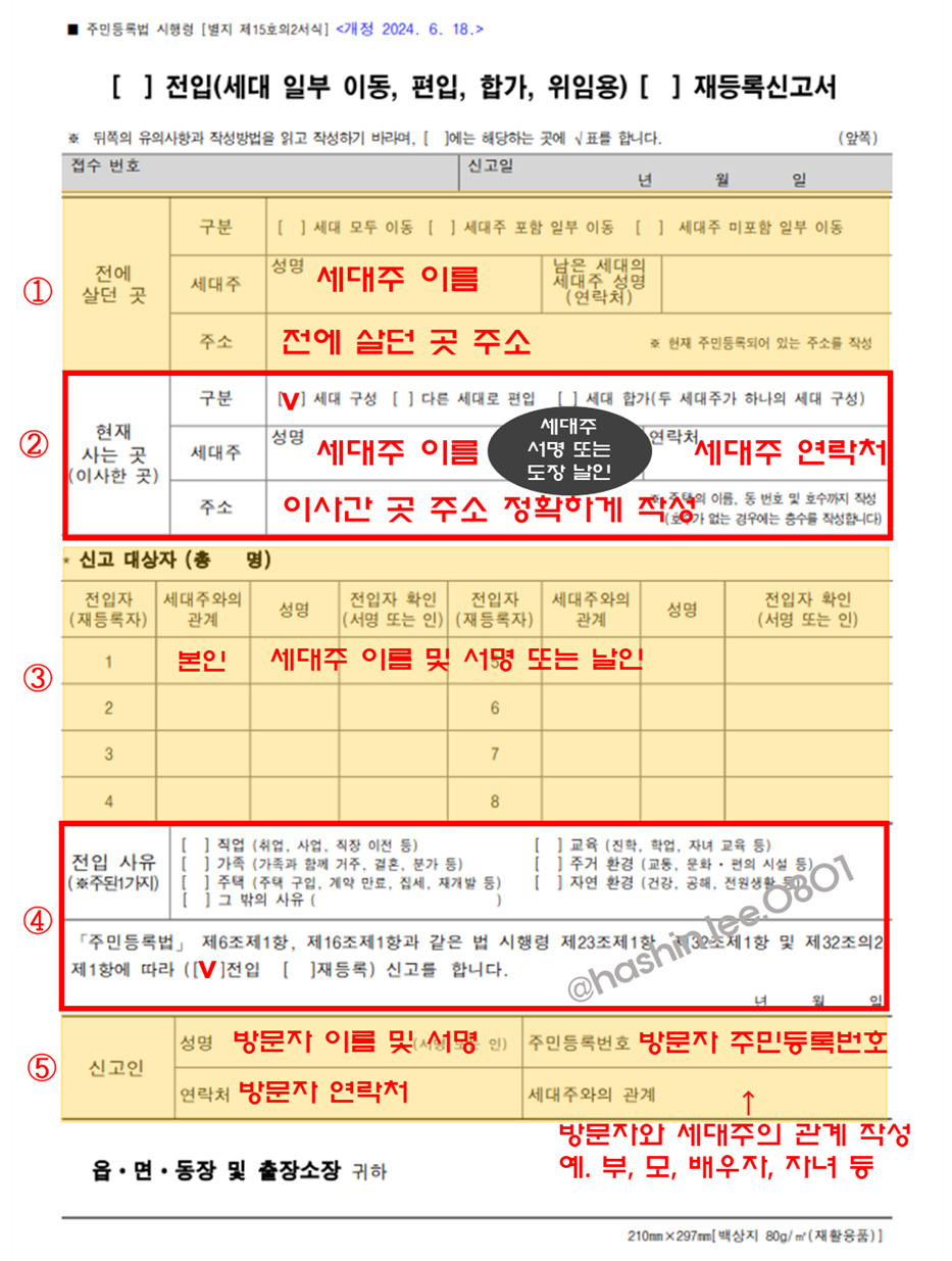 전입신고서 신청서 작성하는 방법