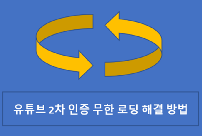  구글 로그인 오류 유튜브 인증 무한 로딩 해결 방법