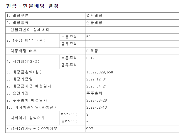 한국알콜-배당공시