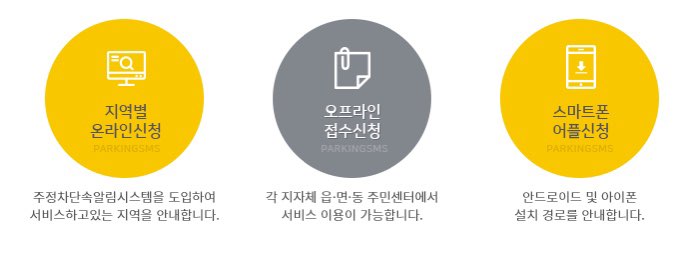 주정차단속 문자알림 서비스 신청 방법