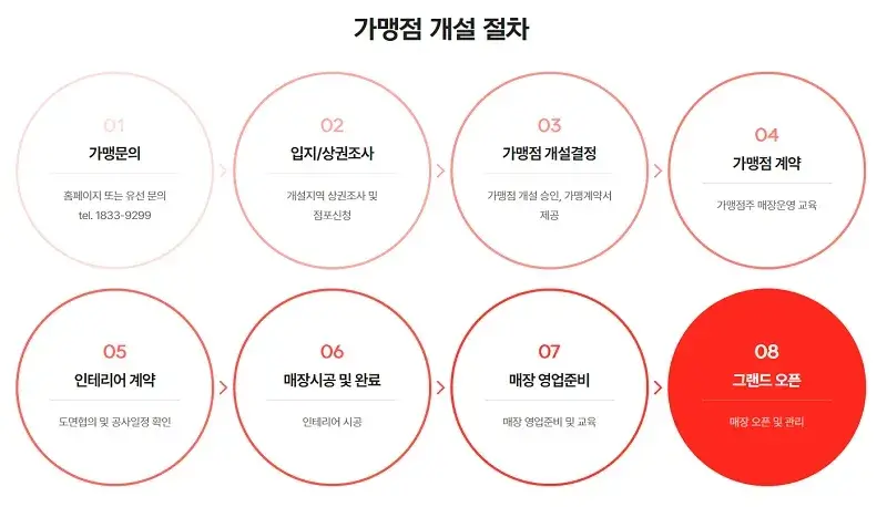 (주)이삭 이미지