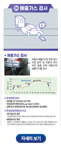 자동차검사 예약 및 검사비용