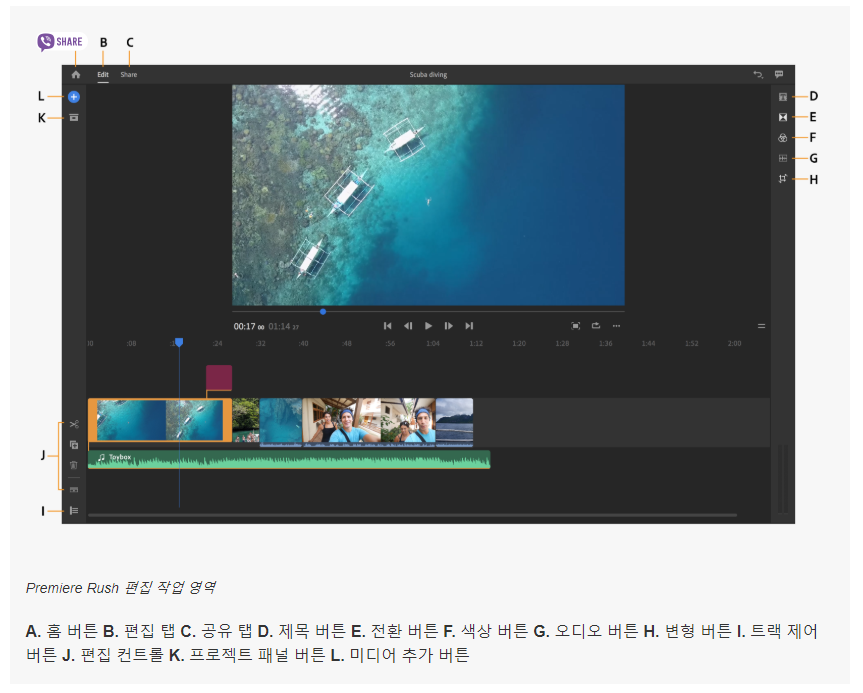  어도비 프리미어 러시 Adobe Premiere Rush, 버튼 이름 정리
