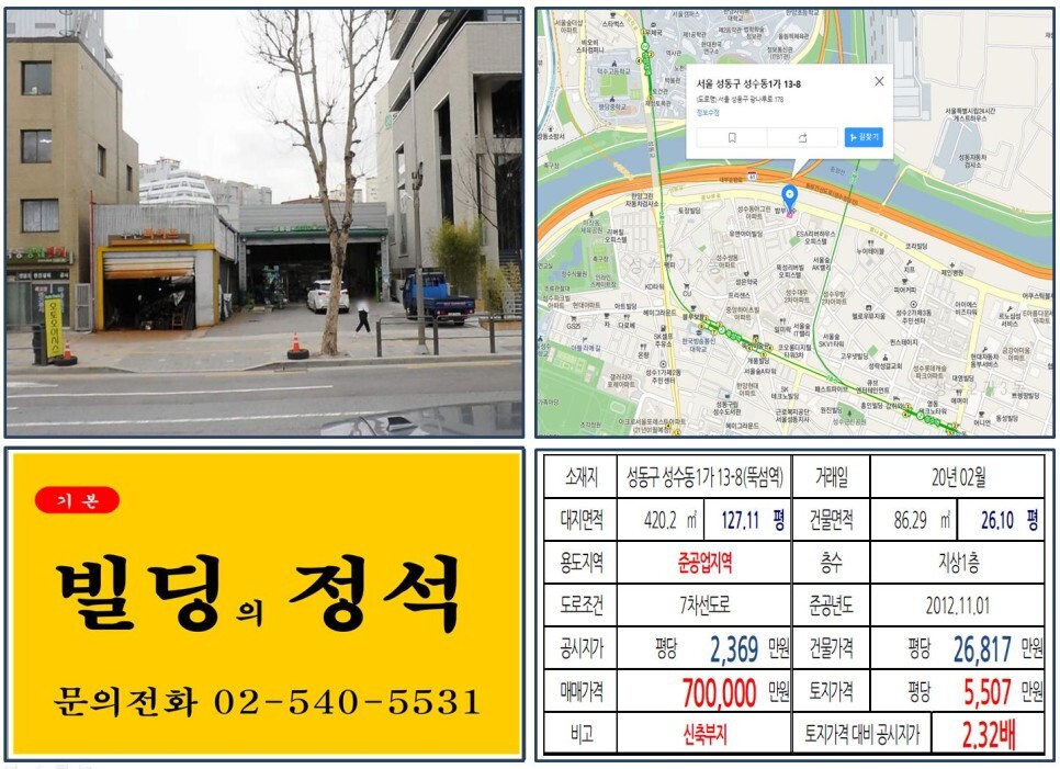  [성동구 서울숲 사옥용 신축부지 70억 빌딩 실거래가 조회] 성수동1가 13-8 (뚝섬역) 70억 원, 평당 5,507만 원 매매되었습니다. 성