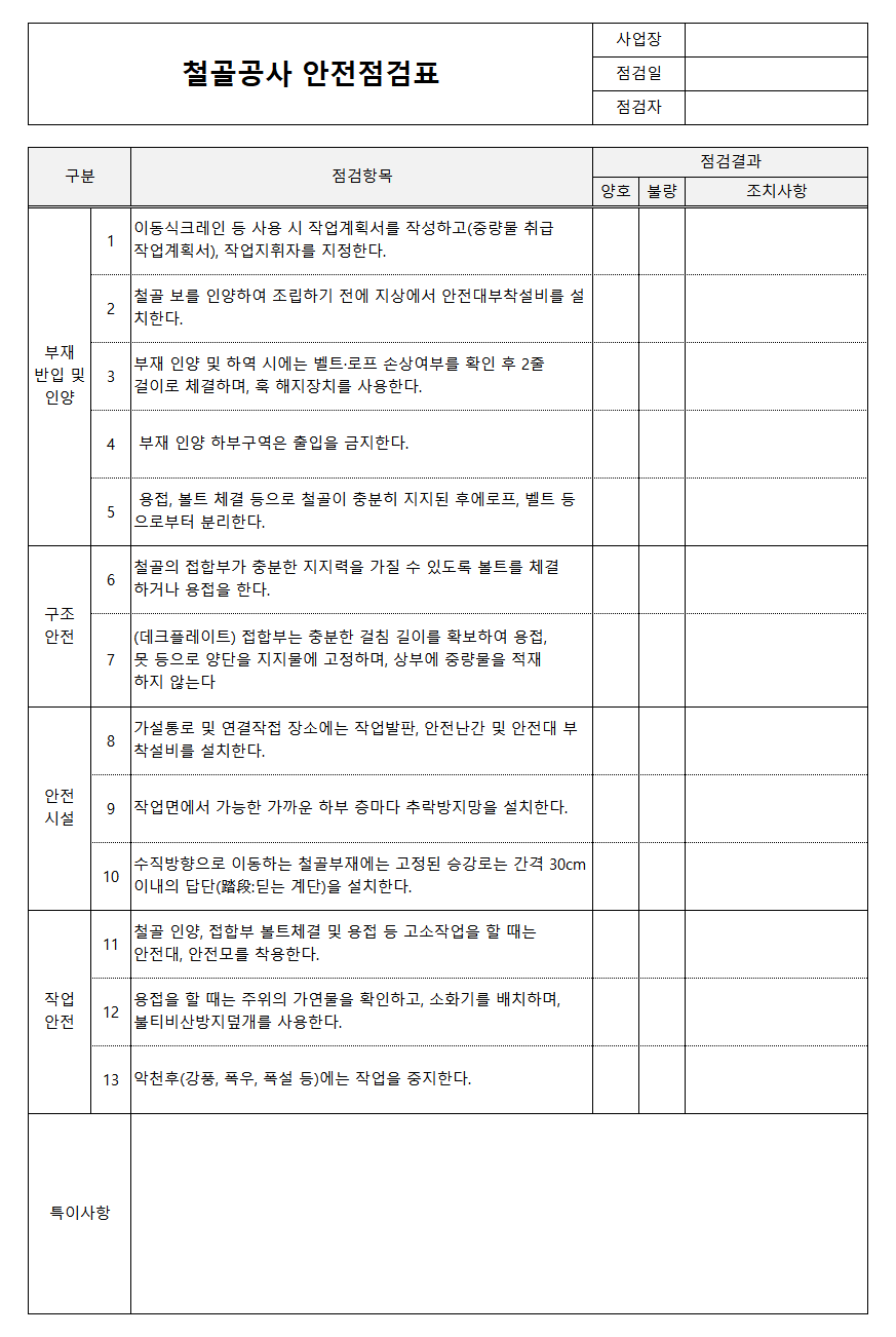 철골공사 안전점검표