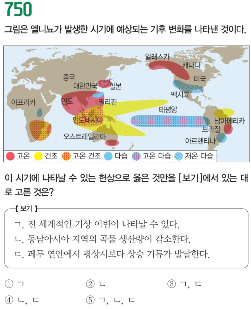 엘니뇨 라니냐 문제 3