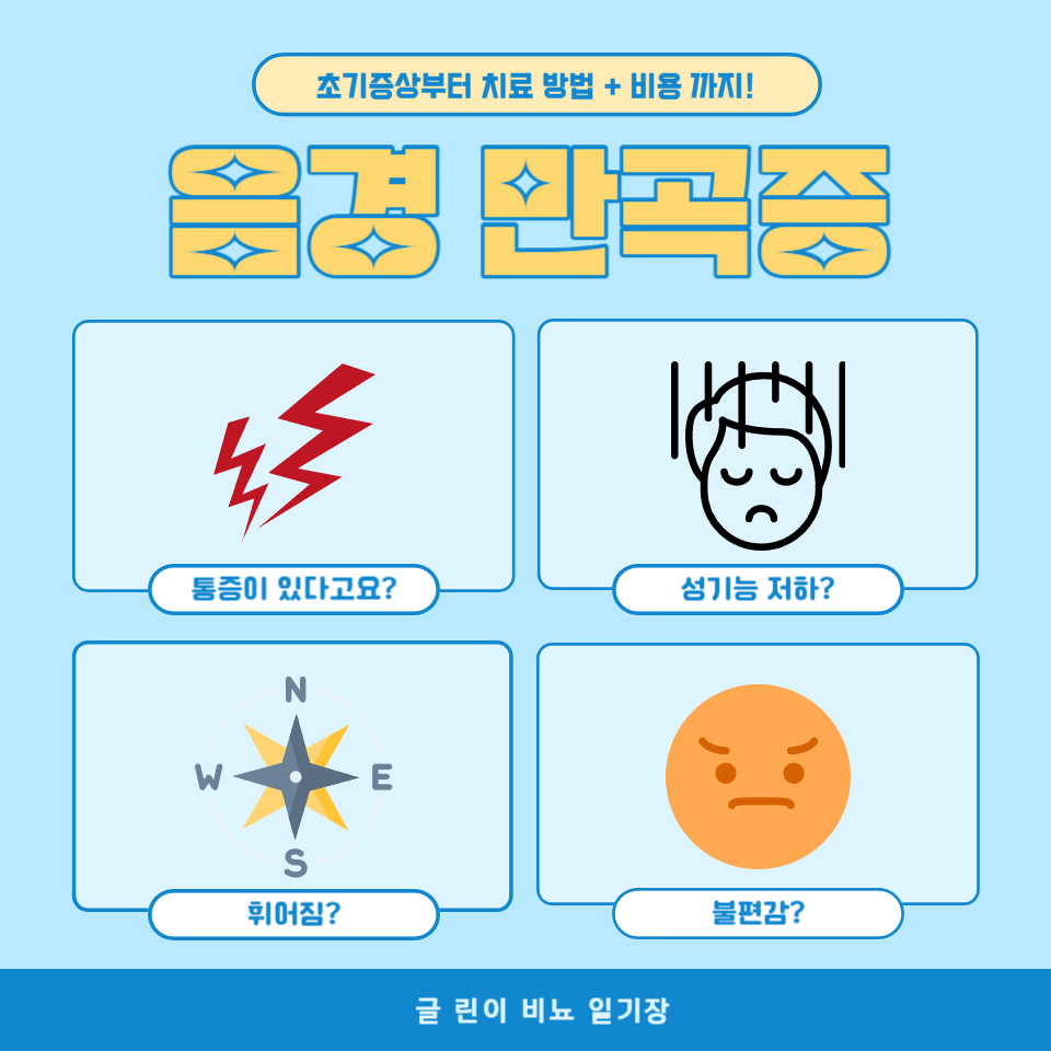  음경만곡증 초기증상부터 치료 방법 + 비용