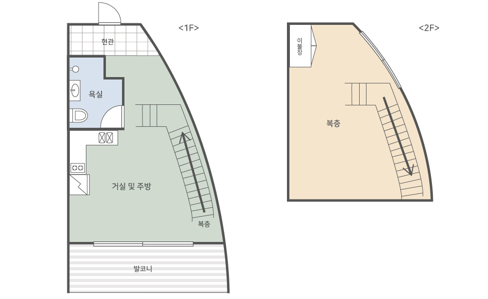 신시도자연휴양림 예약 휴양관 하현달 가격 할인 환불 추첨 반려견 동반