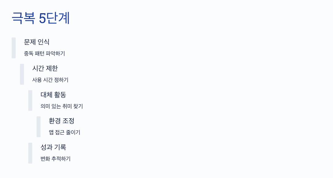 극복 5단계