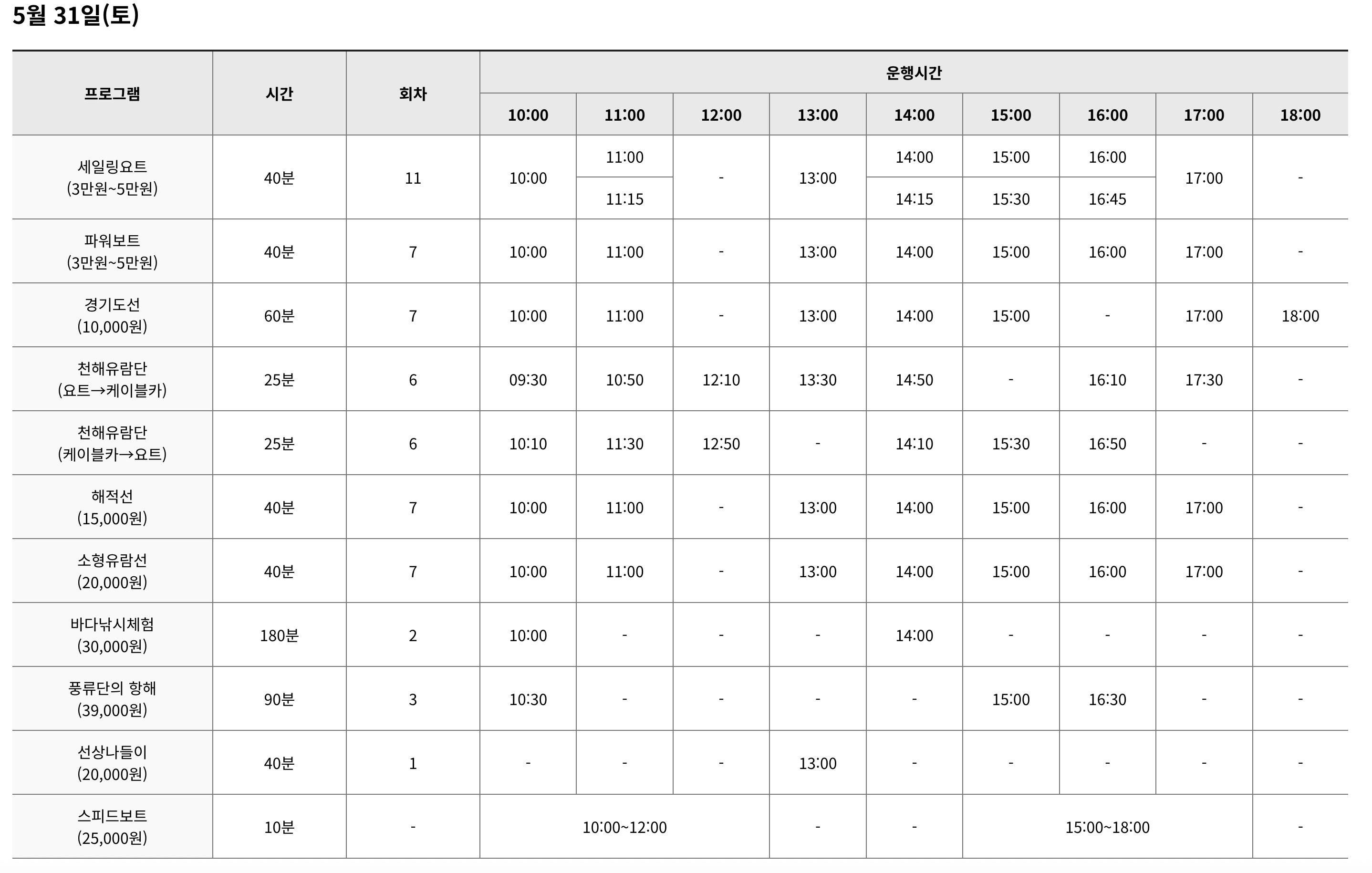 제15회 화성 뱃놀이 축제 승선프로그램 일정표