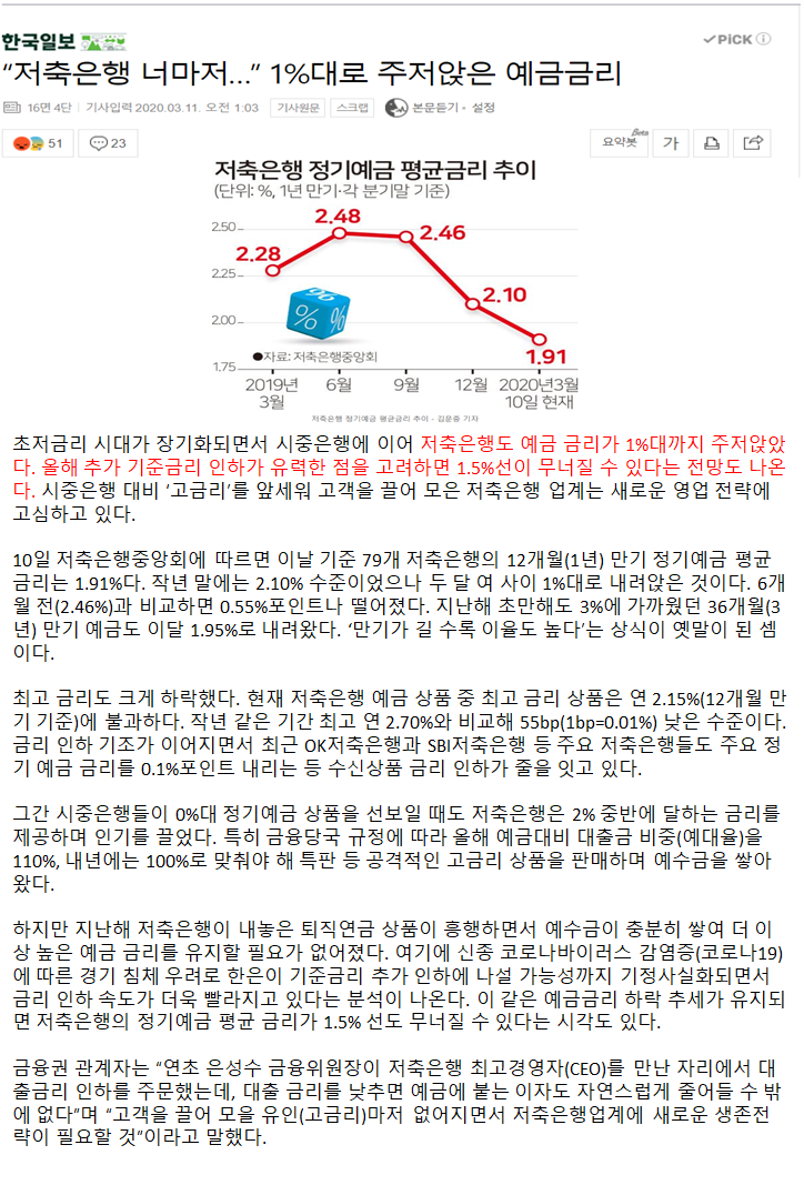  저축은행까지 이젠 1% 예금금리 시대로.