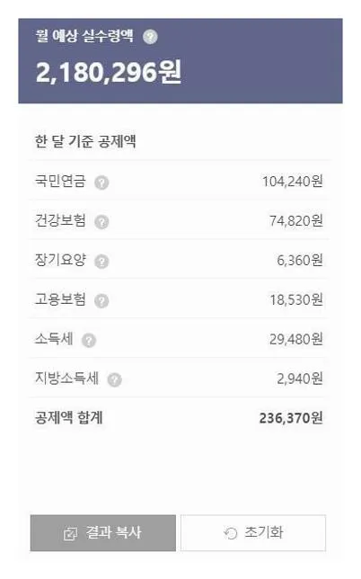 연봉 2900 실수령액