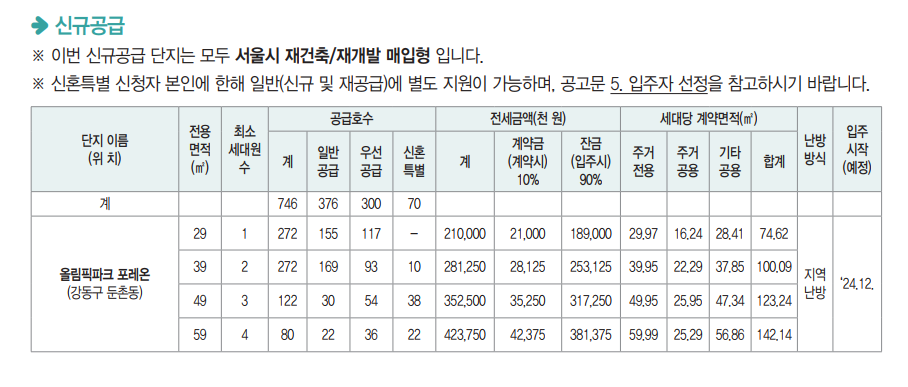 올림픽파크포레온 가격