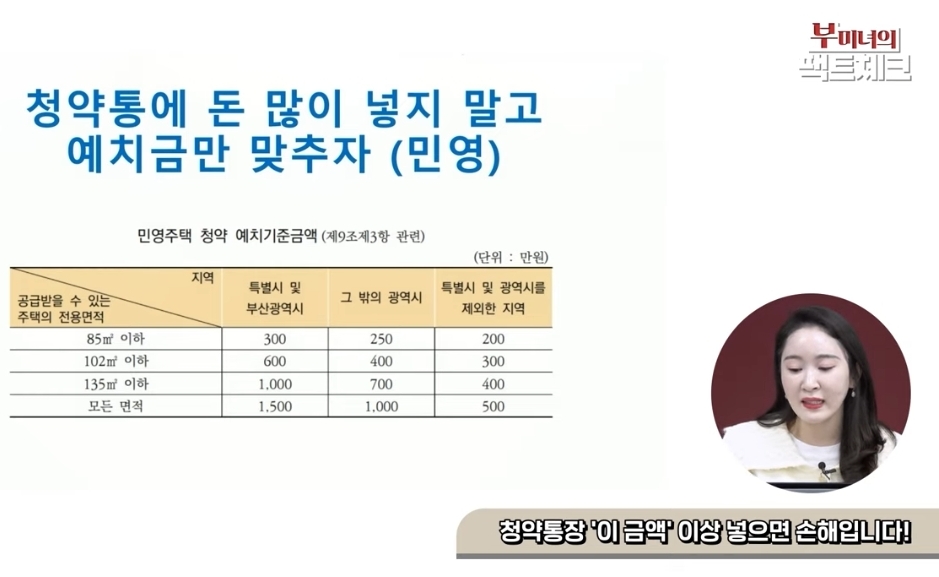  청약통장 금액 / 예치금액만 맞추기