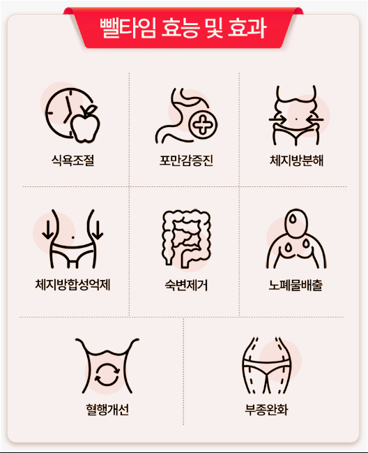신체 내부의 상태에 중점을 두고