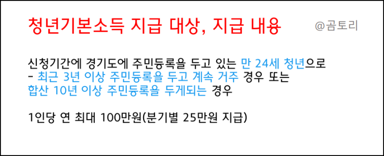신청, 22년 확대 내용, 21년 4분기 경기도 청년지원금