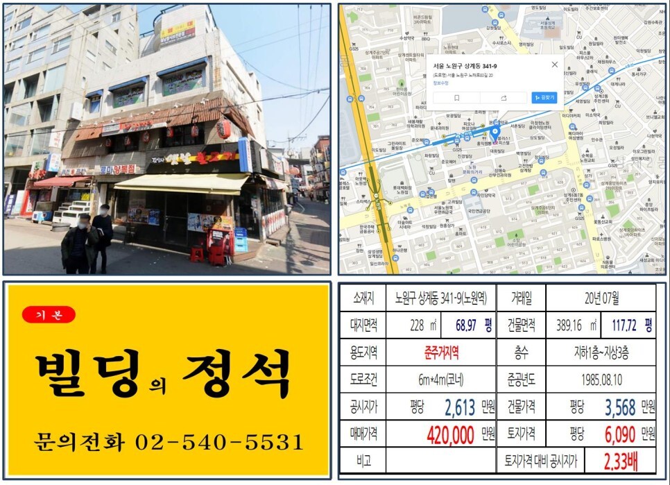 [노원구 노원문화의거리 40억 꼬마빌딩 실거래가 조회] 상계동 341-9 (노원역) 42억 원, 평당 6,090만 원 매매되었습니다. 먹자상권