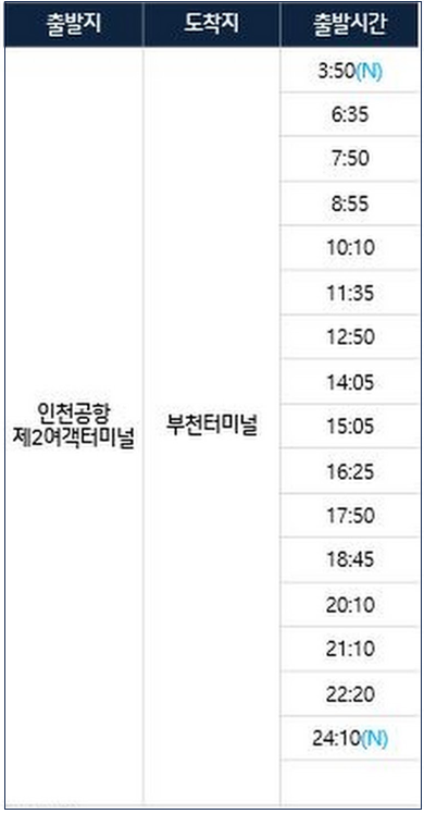 7001번 공항버스 시간표 (부천행)