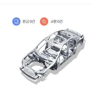 미니루트 이미지