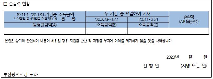 특수형태근로종사자 프리랜서 생계비 신청자격 신청방법 코로나