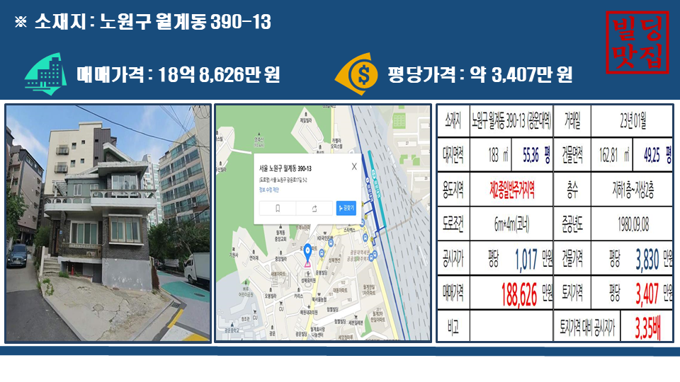 노원구 월계동 390-13번지&#44; 매매가격 18억 8&#44;626만원&#44; 토지평단가격 3&#44;407만원