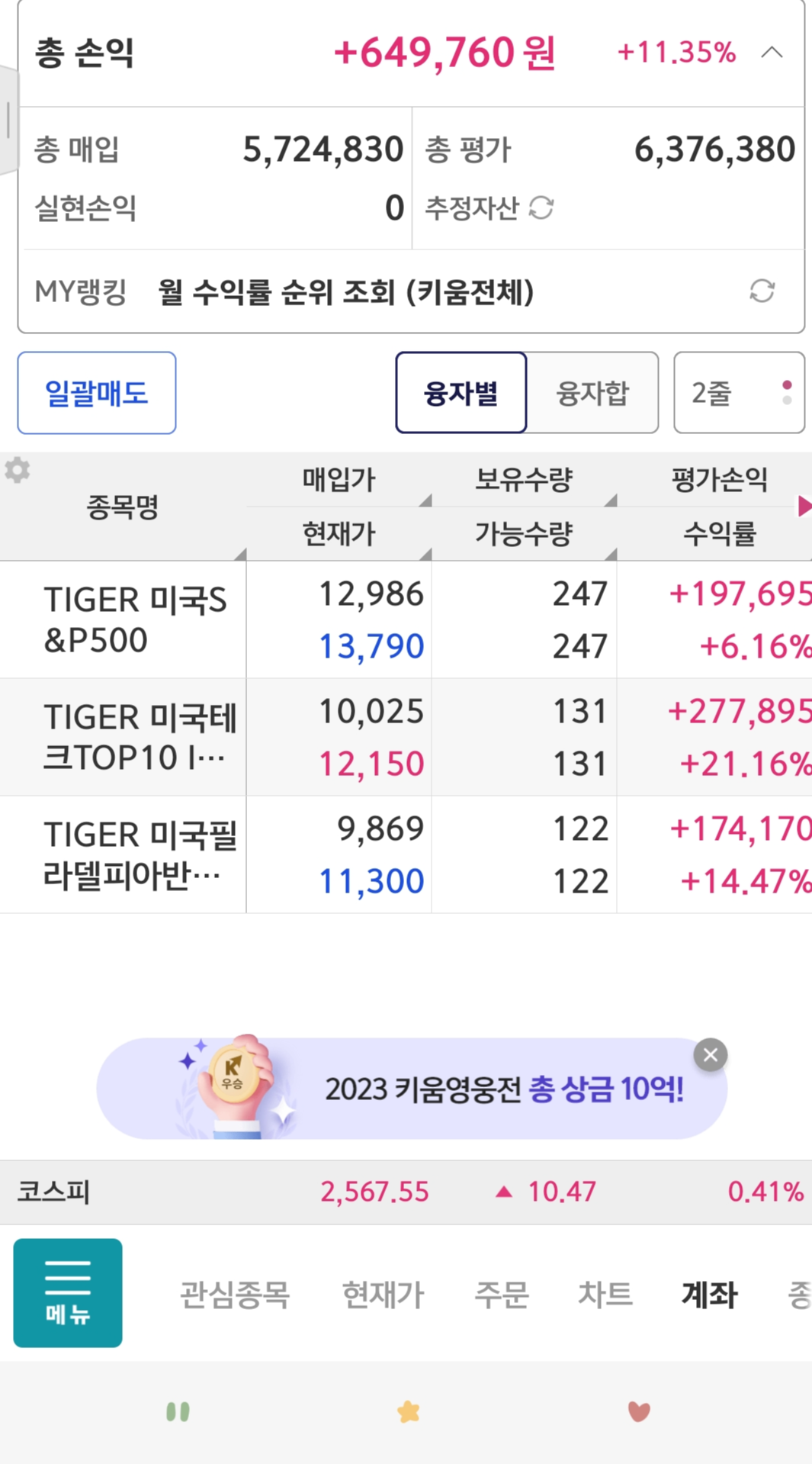  노후대비 장기적립식투자 현황(S&P500 지수추종)