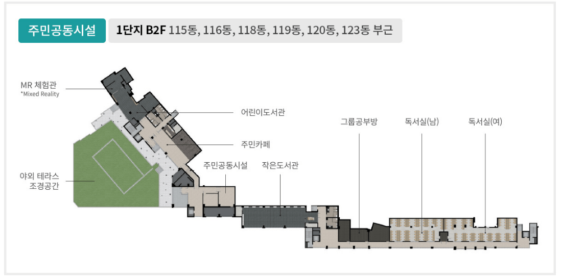 커뮤니티2