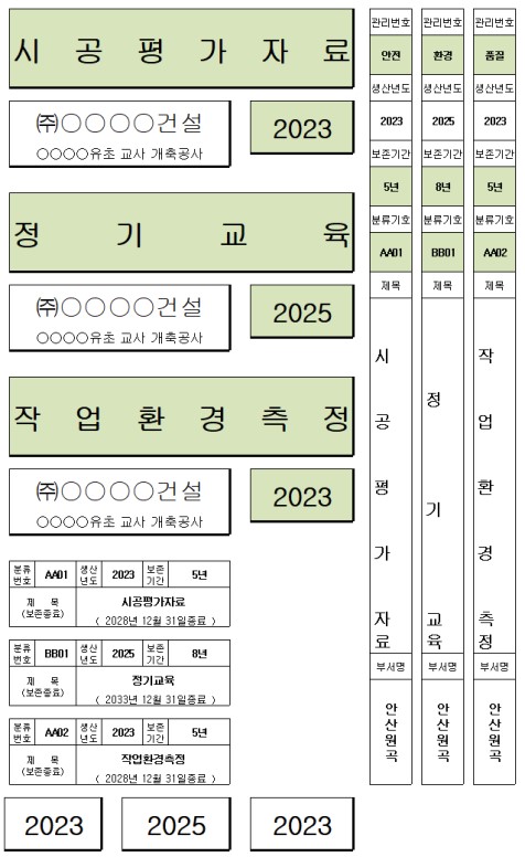 정부문서 화일 라벨지 양식