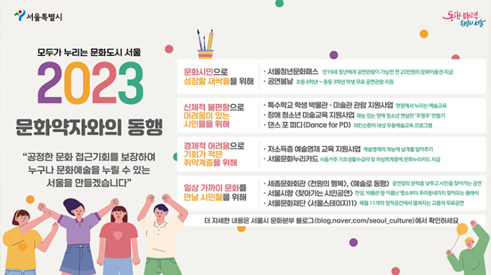 문화약자와의 동행