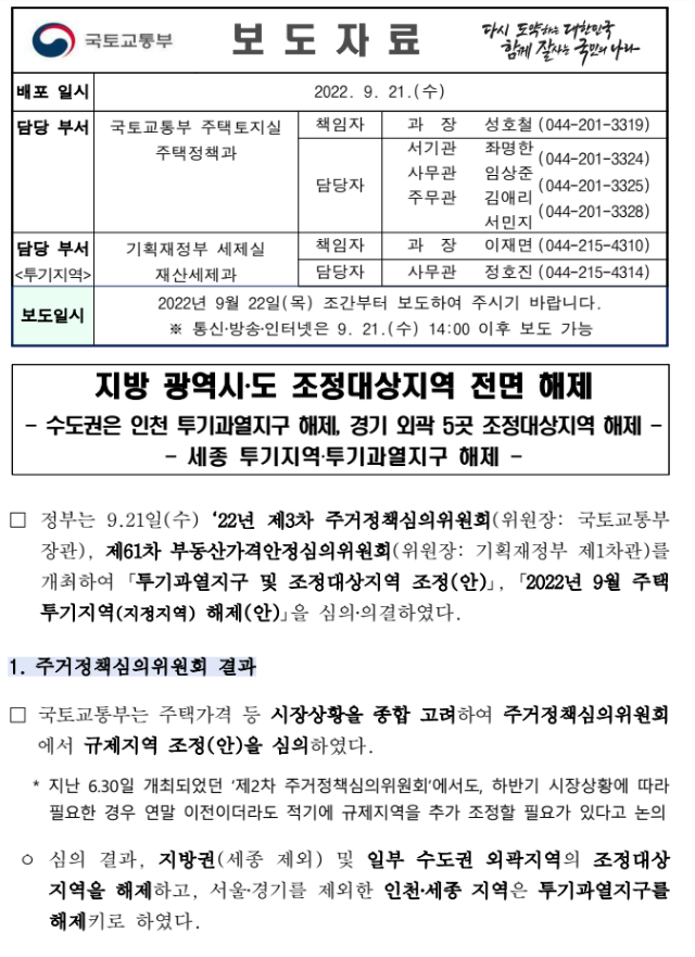  조정지역 해제 효과 ? 대출한도는? 취득세는?