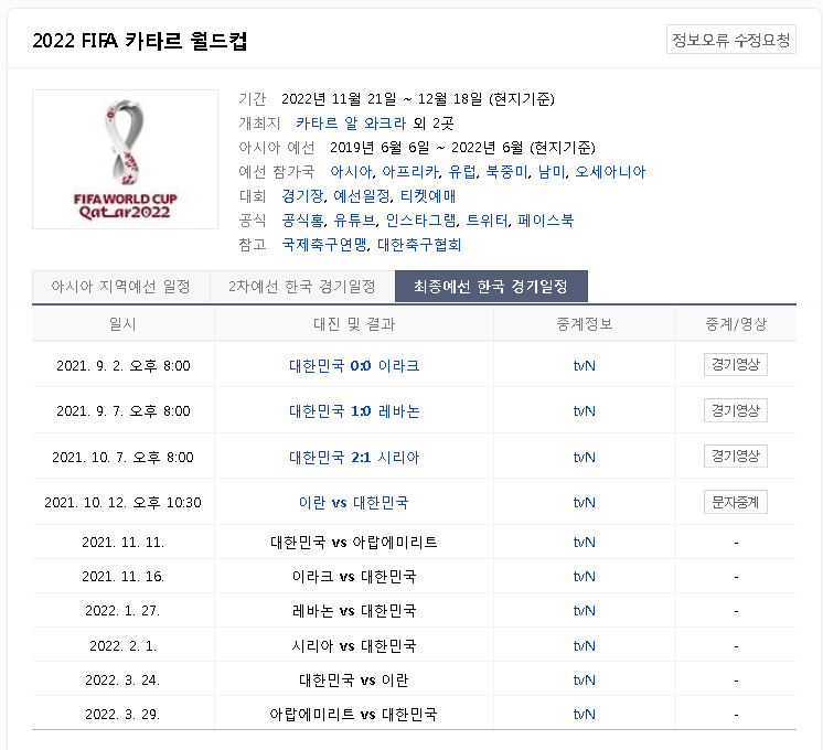  카타르 월드컵 중계 모든 경기 실시간 중계 사이트