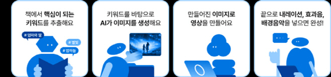 밀리의서재 생성형 AI를 활용한 &#39;AI오브제북&#39; 공개