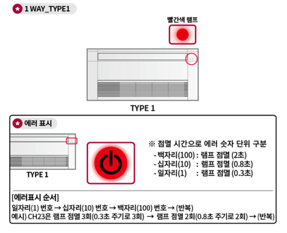 에러코드 확인