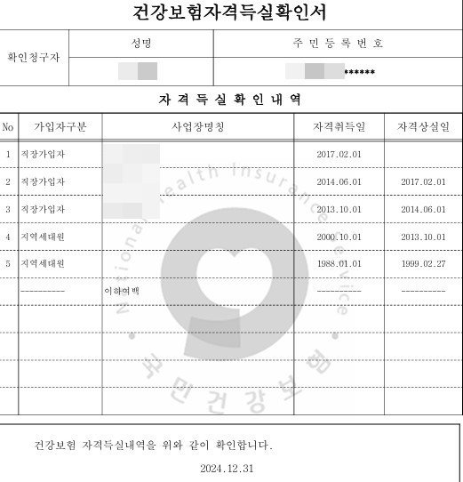 건강보험 자격득실 확인증
