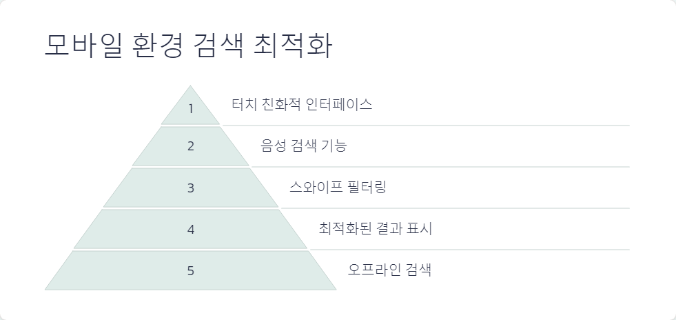 AI기술