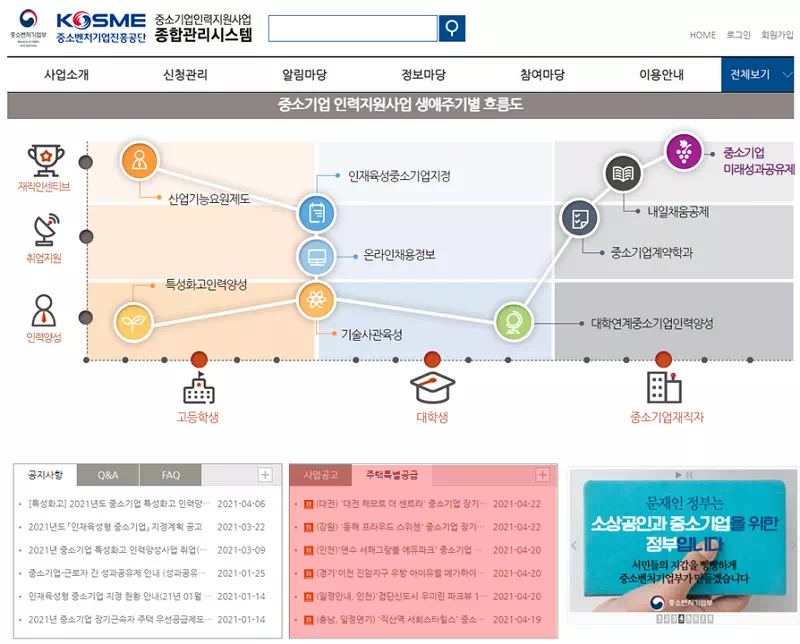 홈페이지 화면. 출처: 중소벤처기업진흥공단
