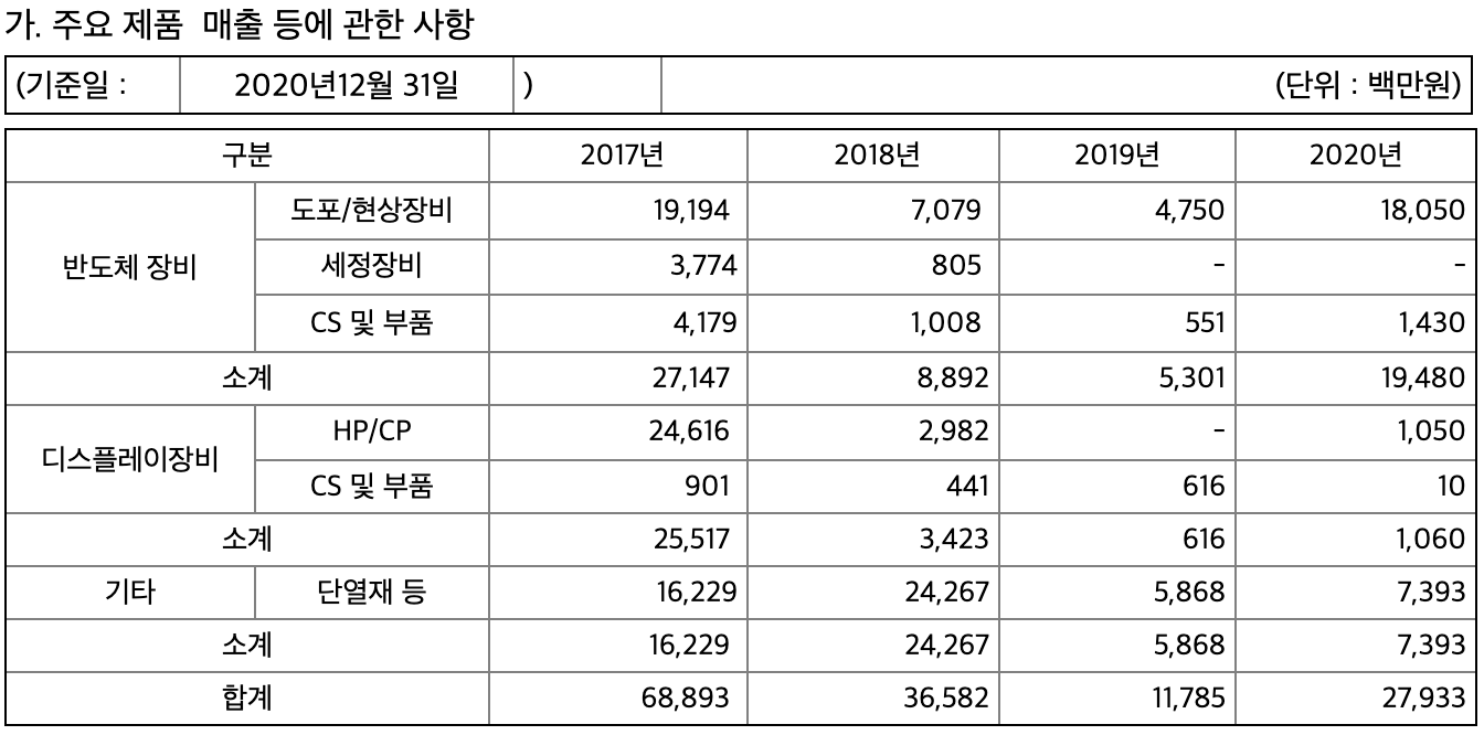 이낙연 관련주12