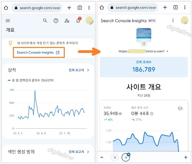 구글 서치 콘솔-서치 콘솔 인사이트