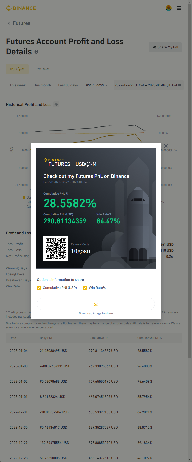  만원으로 <1억 만들기> -626,230 KRW 손실