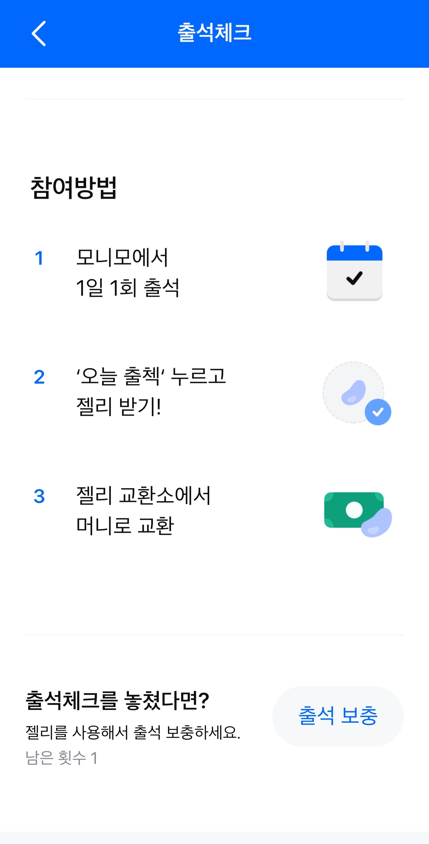 모니모