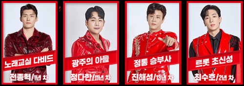 현역가왕2 준결승 진출자 확정 &ndash; 패자부활전 탈락자