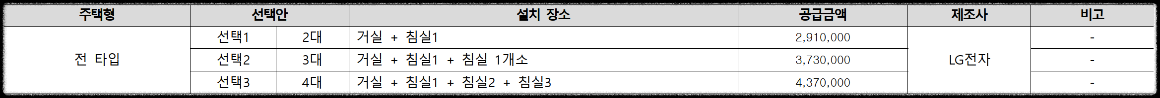경기도 광명시 철산동 '철산자이 브리에르' 일반분양 청약 정보 (일정, 분양가, 입지분석)