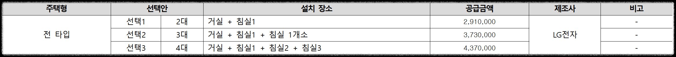 경기도 광명시 철산동 &#39;철산자이 브리에르&#39; 일반분양 청약 정보 (일정&#44; 분양가&#44; 입지분석)