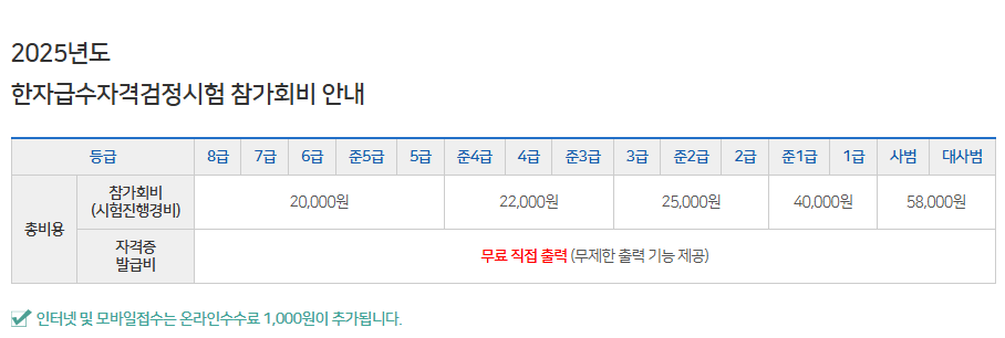 한자급수시험_시험신청_경비