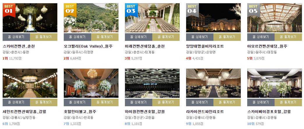 웨딩홀랭킹 강원도