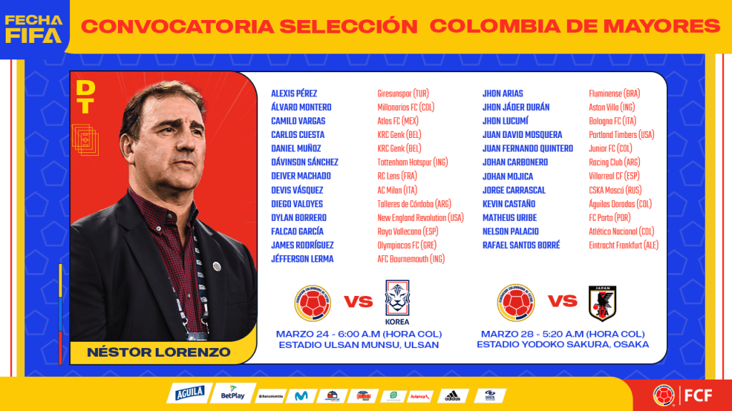 콜롬비아 대표팀 명단 - 출처 : 콜롬비아 축구협회 홈페이지