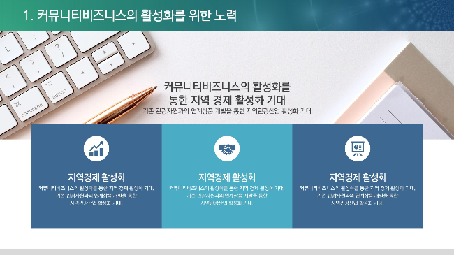  PPT 편집디자인 진행-제안서 파워포인트 디자인, 교육용ppt 디자인 제작, 보고서, 강의용 피피티 디자인