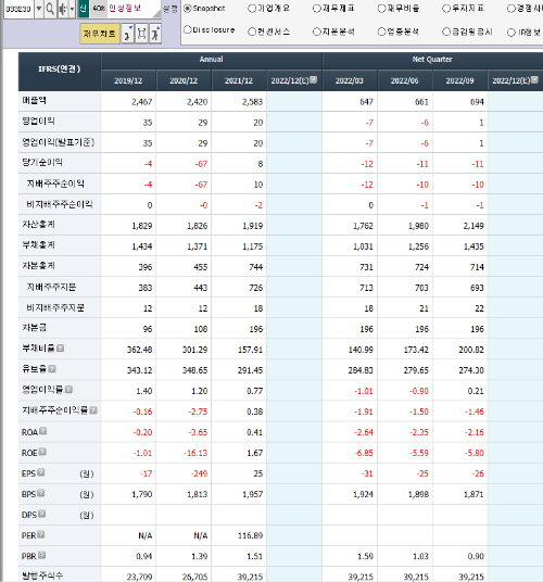 비대면 진료 원격 관련주 10종목 - undefined - 10.인성정보 (비대면 진료 관련주, 원격진료 관련주) 비대면 진료 원격 관련주 10종목 - undefined - 10.인성정보 (비대면 진료 관련주, 원격진료 관련주)