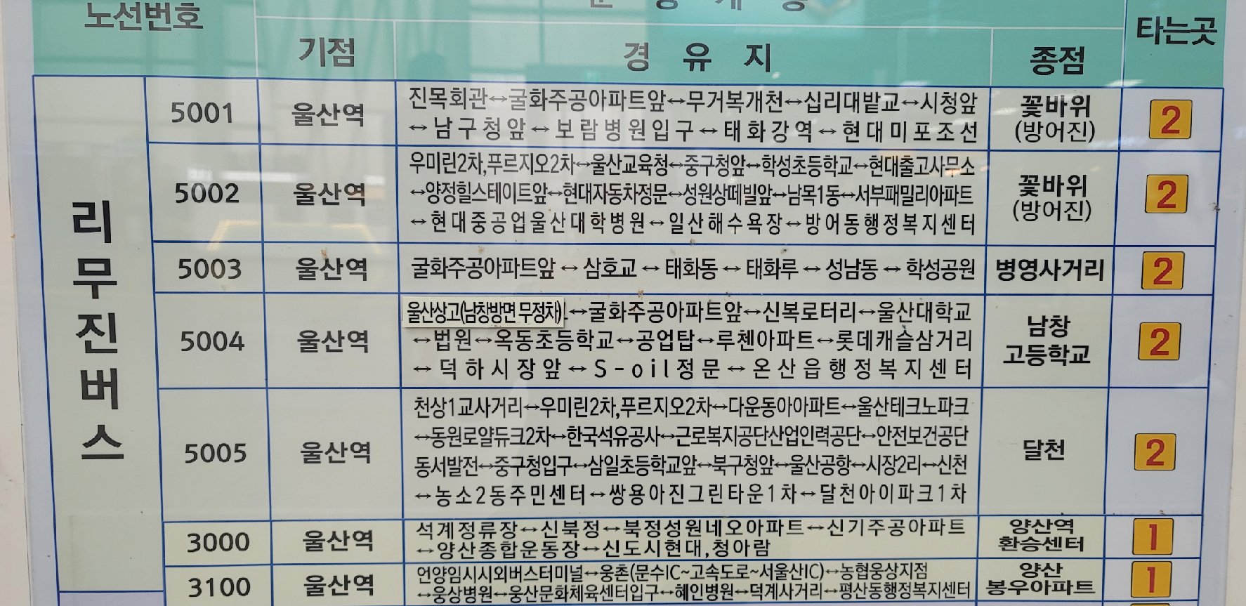 울산역 KTX 5003번 리무진 버스시간표와 경유지 울산역 Ktx 5003번 리무진 버스시간표와 경유지