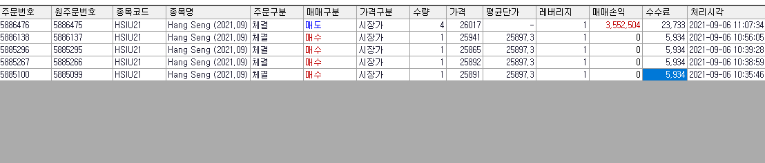  2021년 9월6일 수익인증